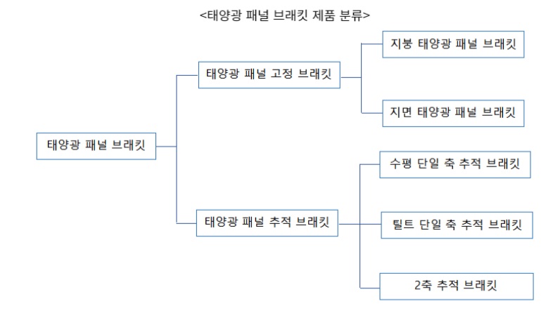 패널브래킷.jpg