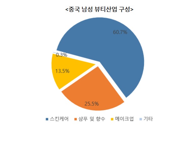 스킨케어.jpg