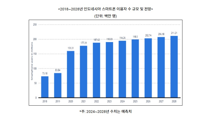 스마트폰.jpg