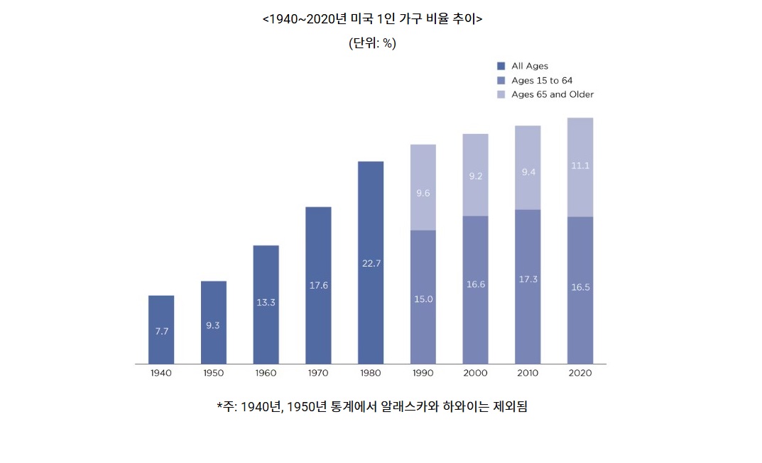 1인가구.jpg