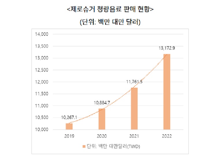 제로제로.jpg