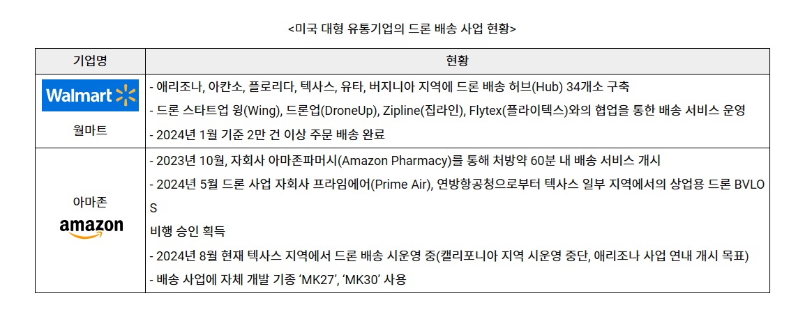 대형 드론.jpg