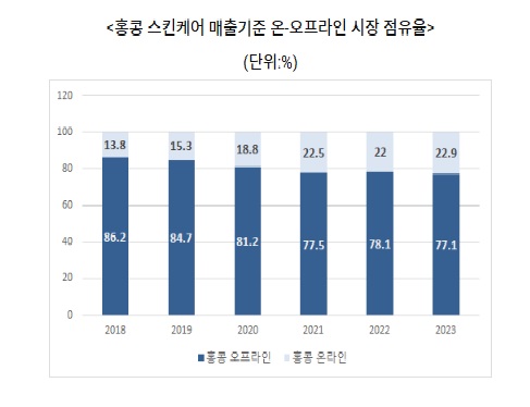 스킨케어.jpg