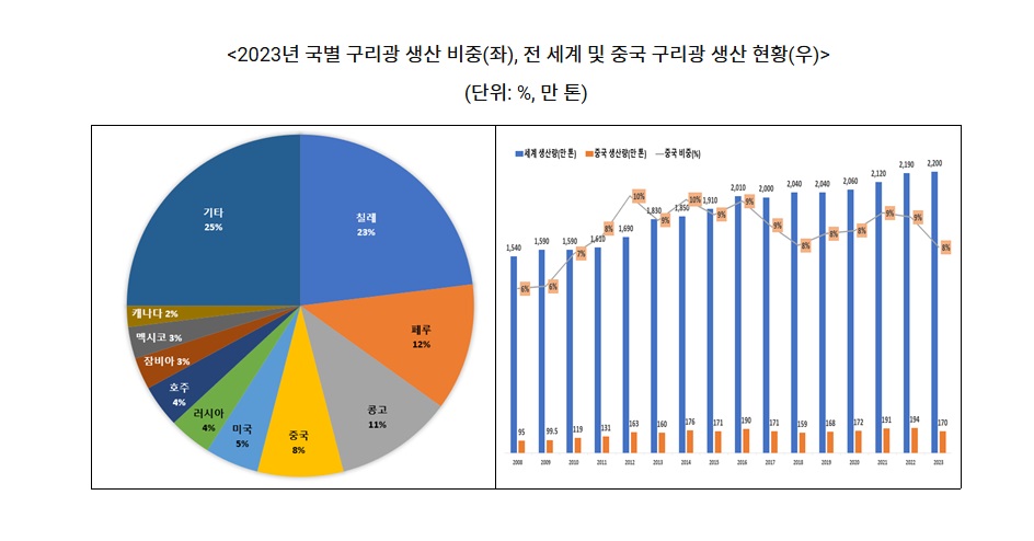 중국브론즈.jpg