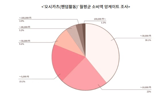 오시카츠.jpg