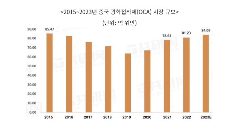 접착제.jpg