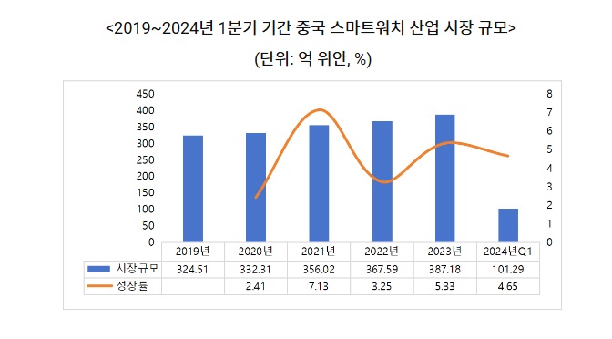 스마트워치.jpg