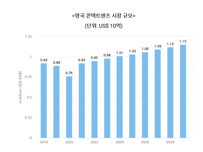 렌즈.jpg