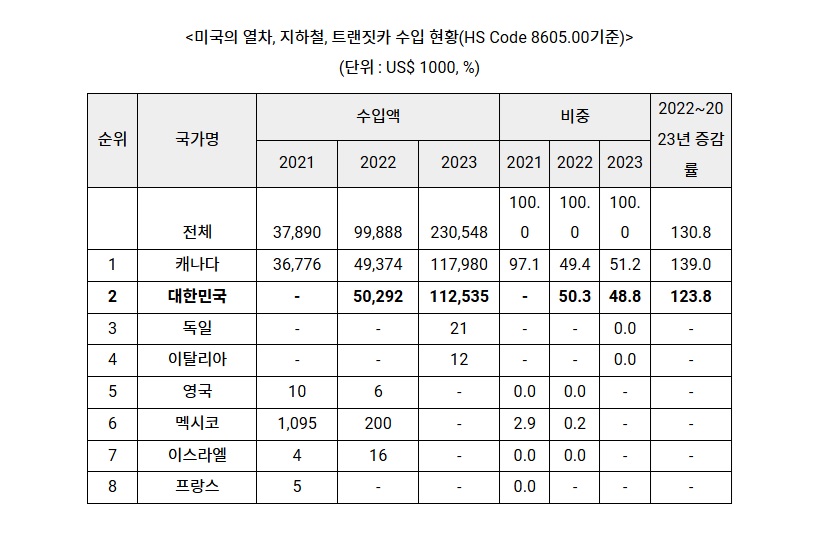 트랜.jpg