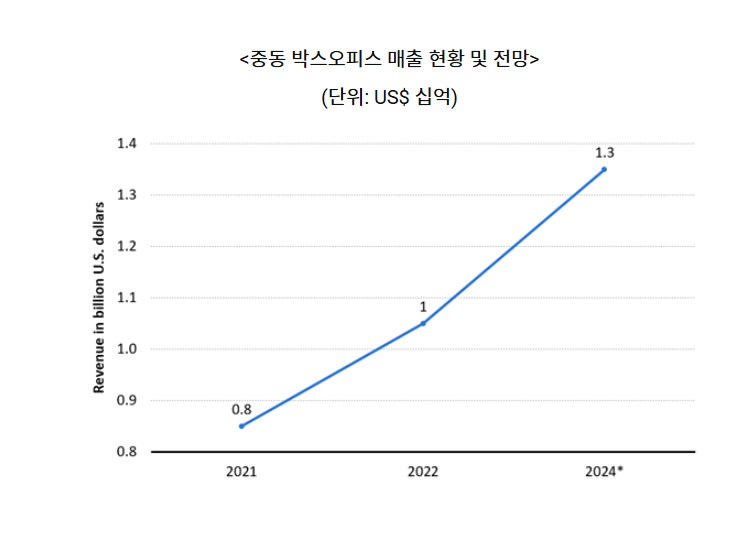 아랍.jpg