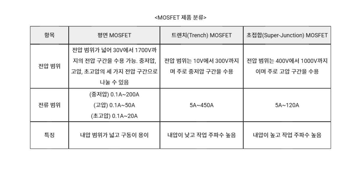 트랜스.jpg