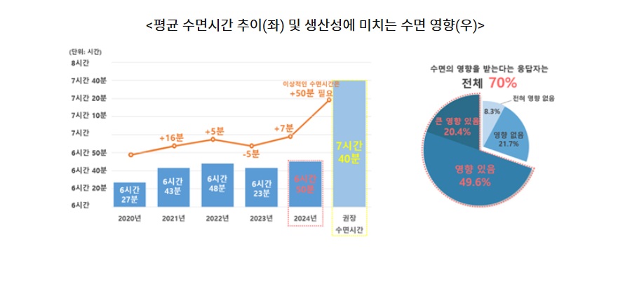 잠이보약.jpg