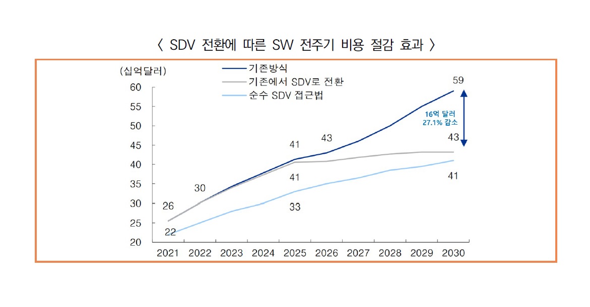 붕붕이.jpg