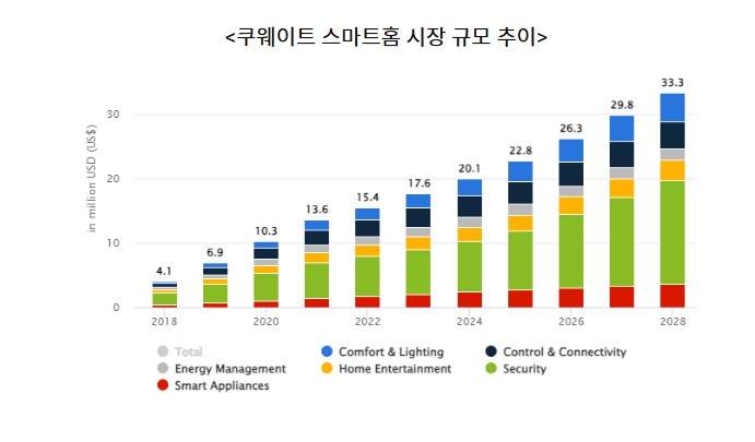 쿠웨이트.jpg