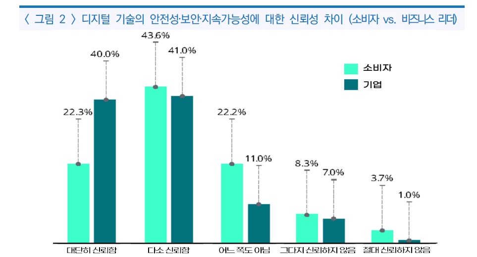 디지털.jpg