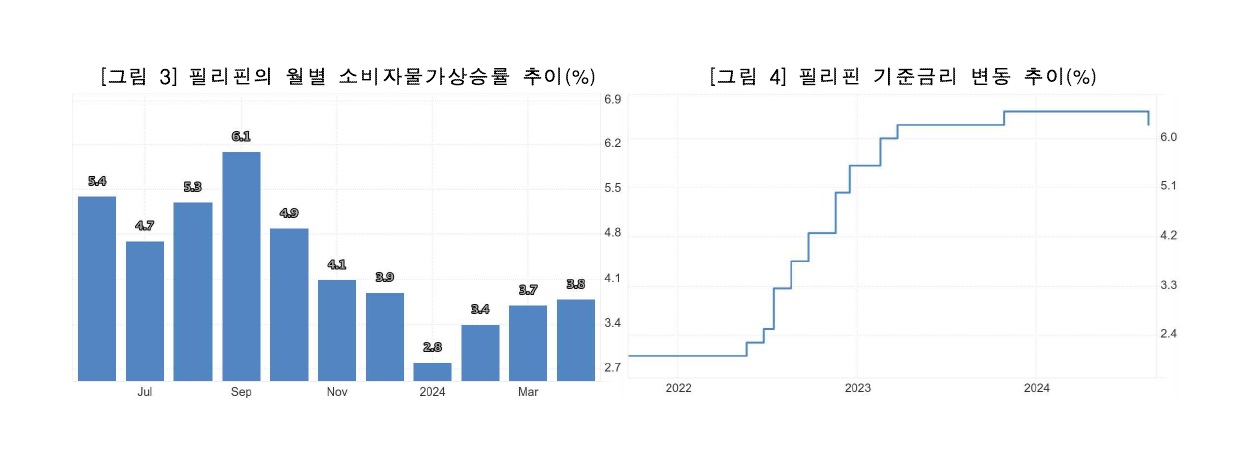 필리핀.jpg