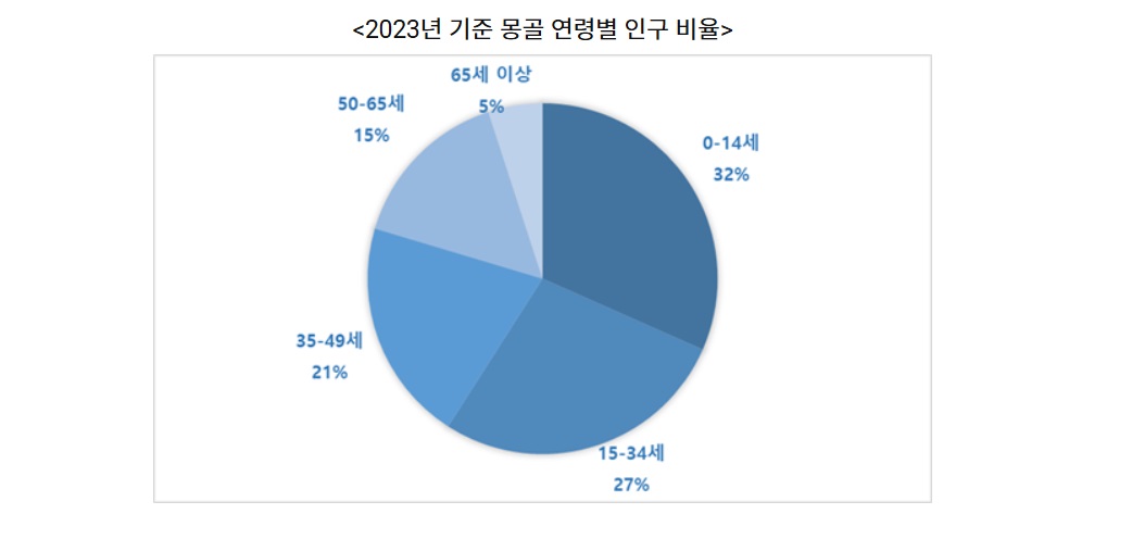 몽골.jpg