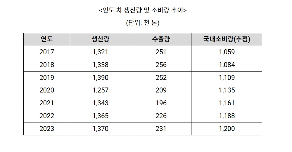 인도.jpg