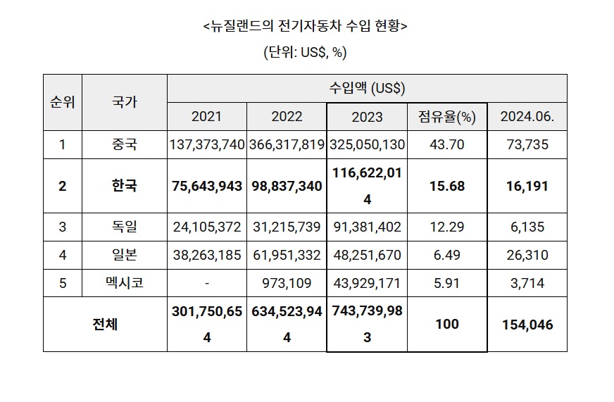 뉴질랜드.jpg