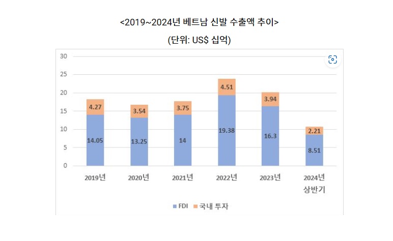 베트남.jpg