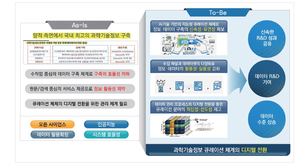 사이언스.jpg