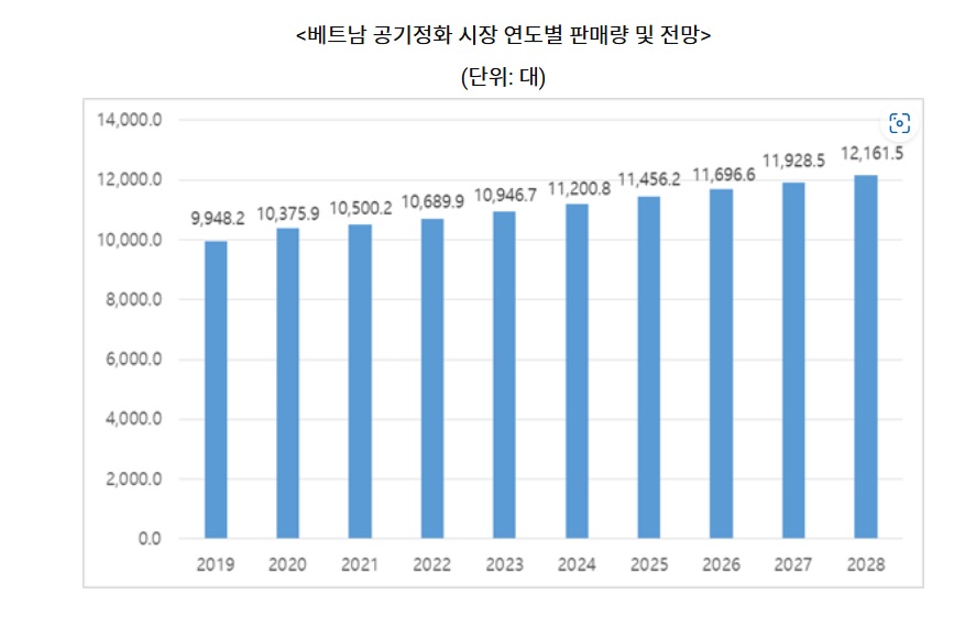 공기청정.jpg