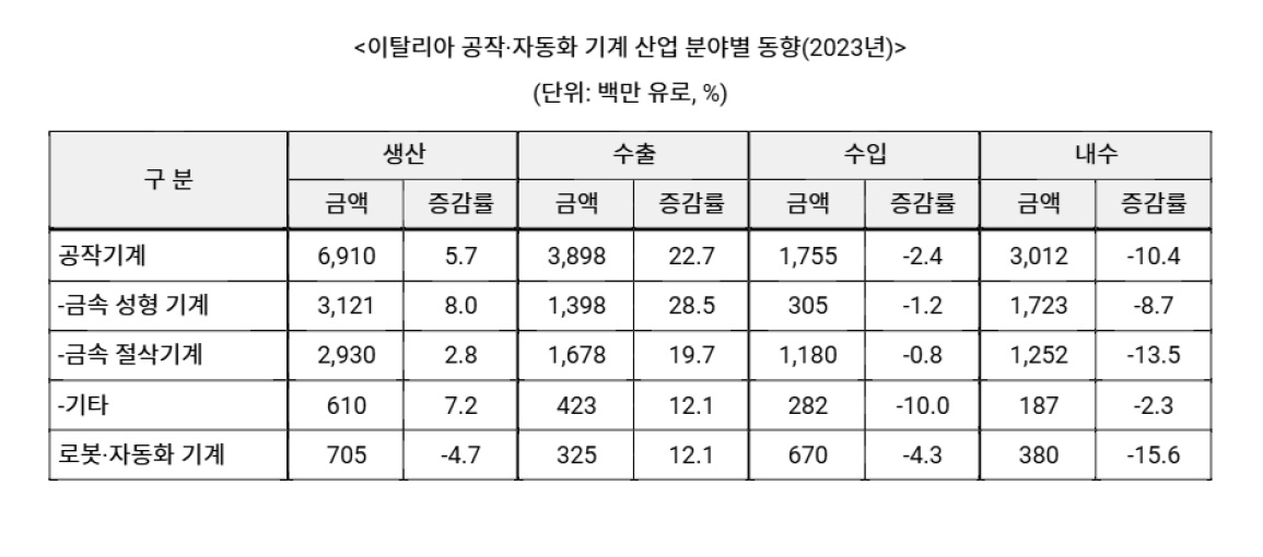 이탈리아.jpg