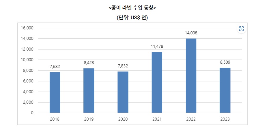 라벨.jpg