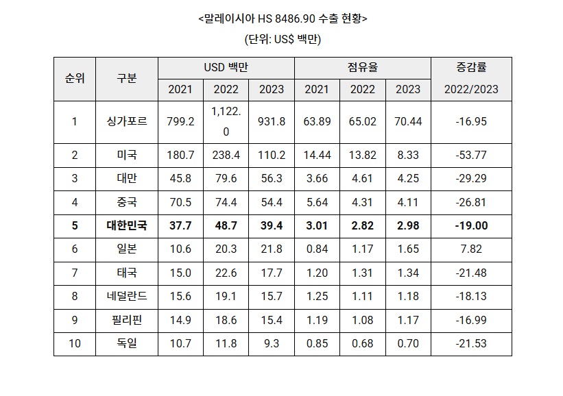 말레이시아.jpg