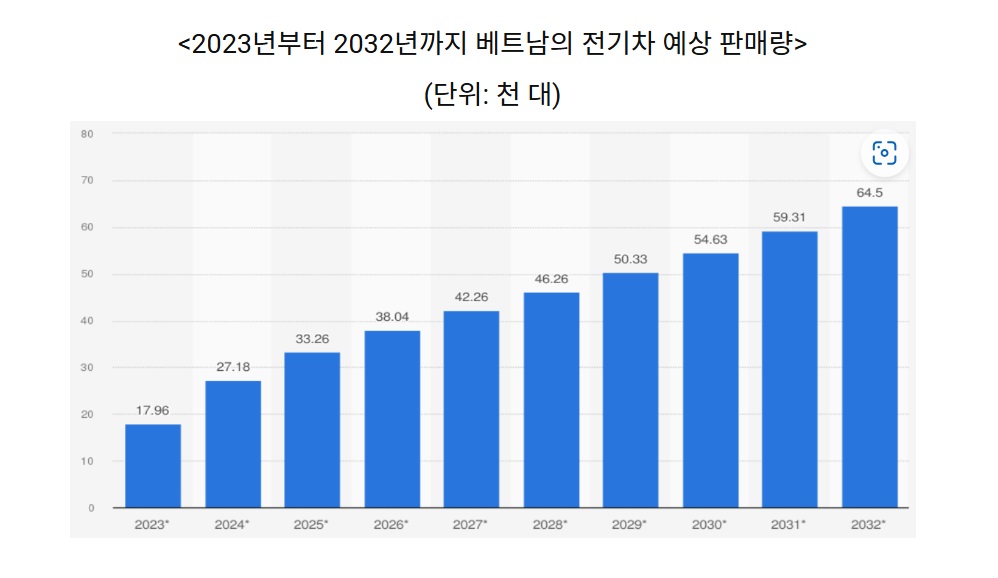 베트남.jpg