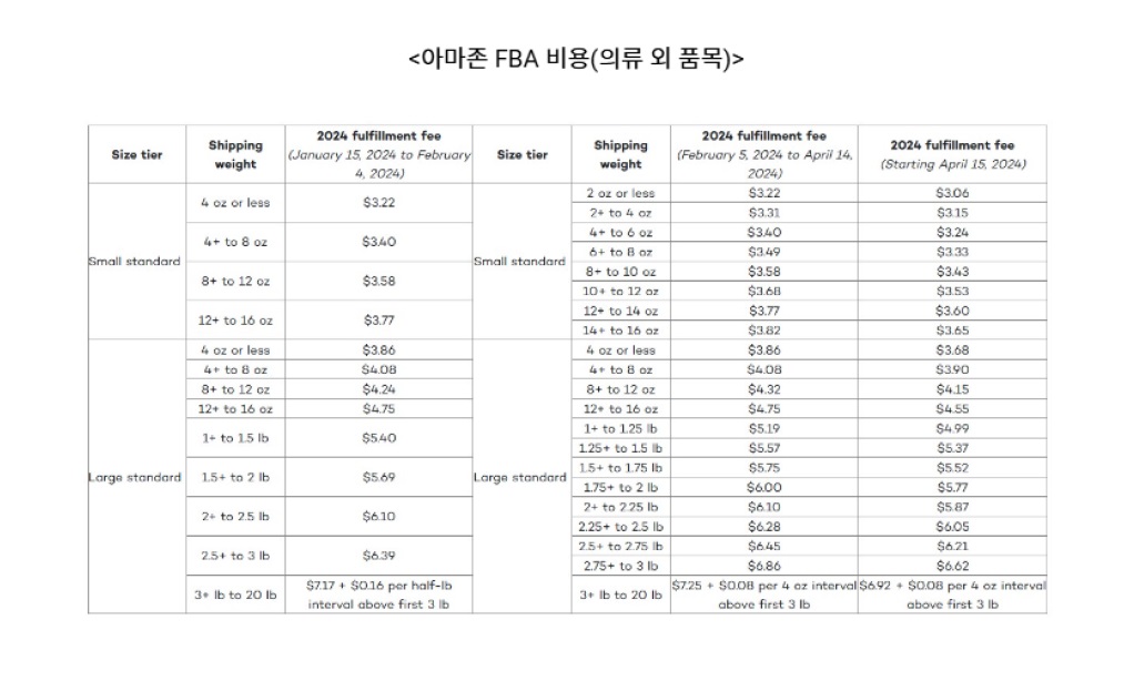 아마존.jpg