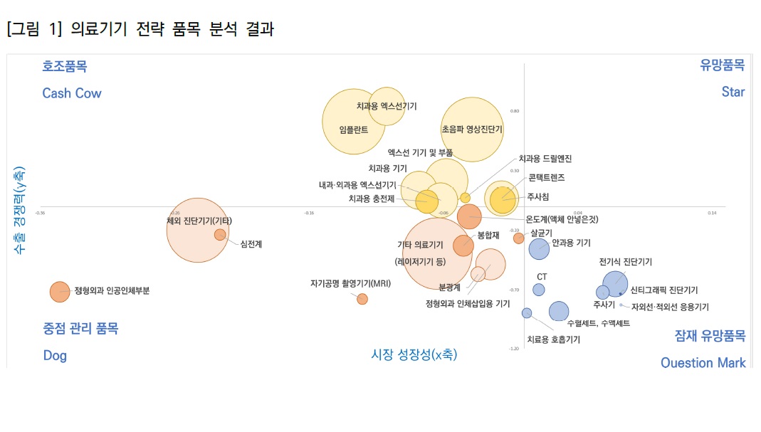 전략시장.jpg