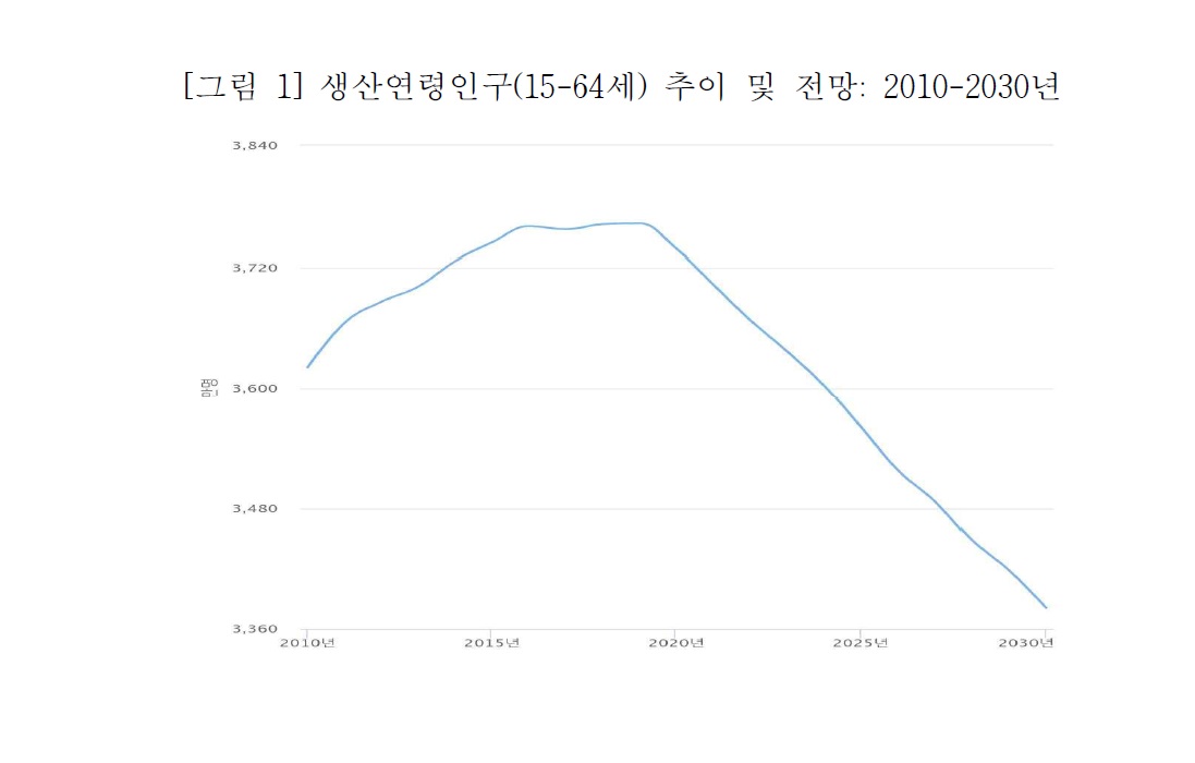 고령화.jpg