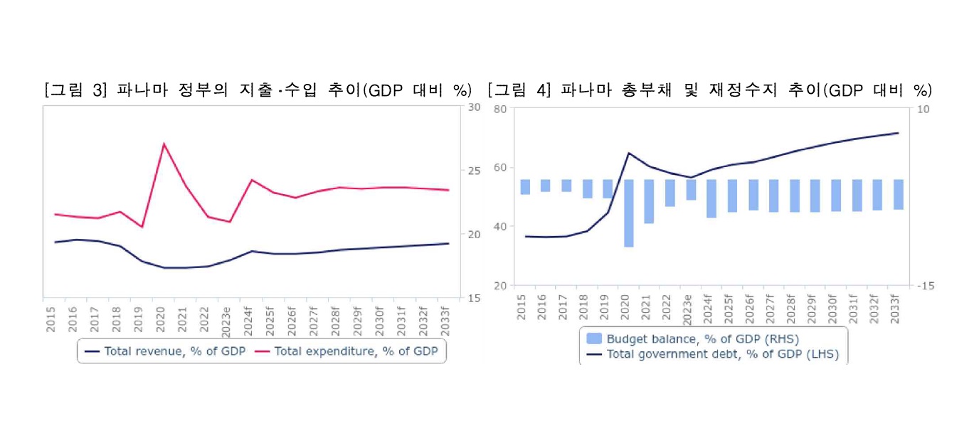 파나마.jpg