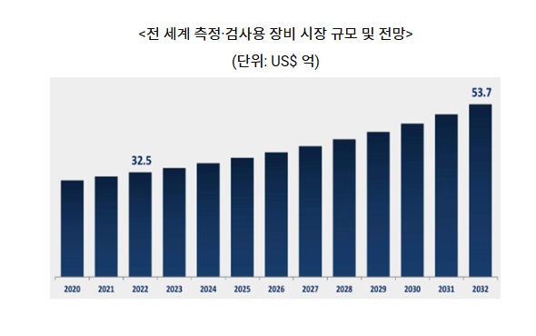 인도 검사.jpg