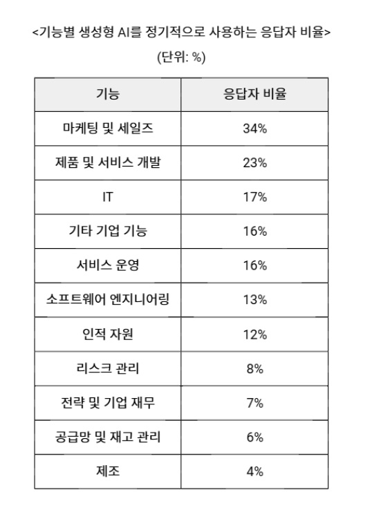 정기적.jpg