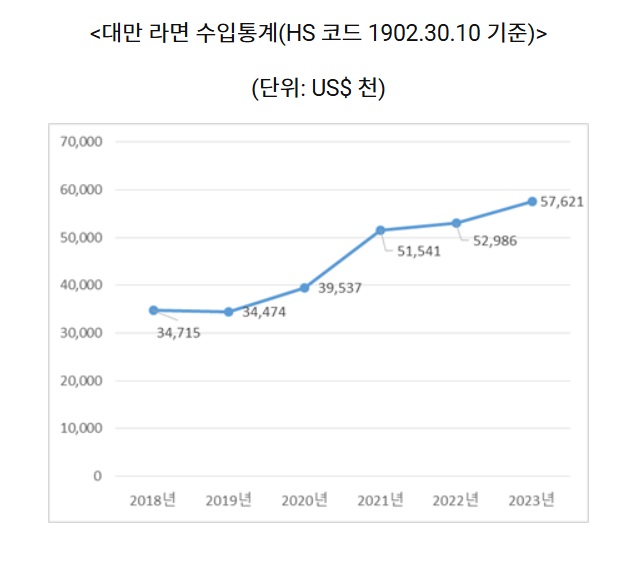 대만.jpg