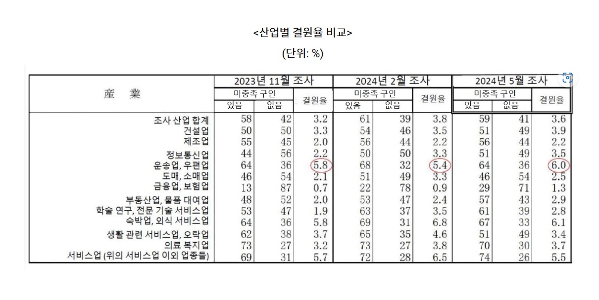 산업.jpg