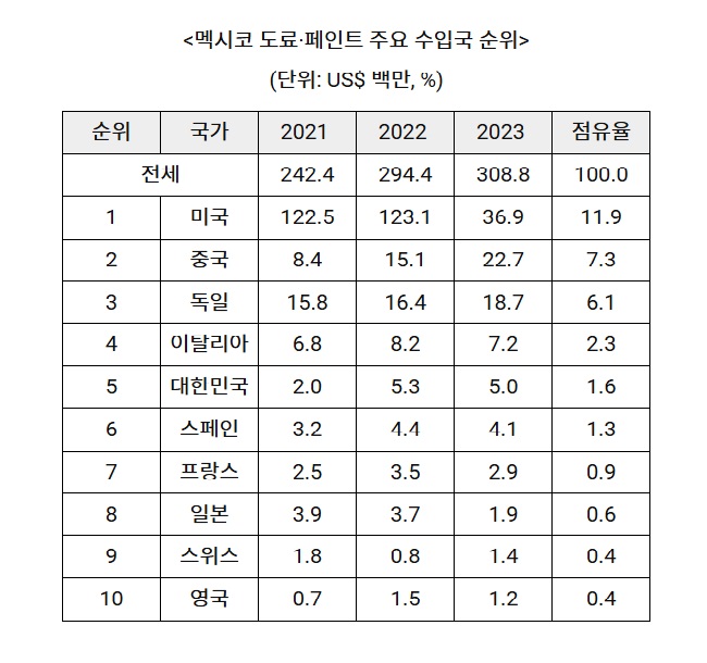 멕시코.jpg