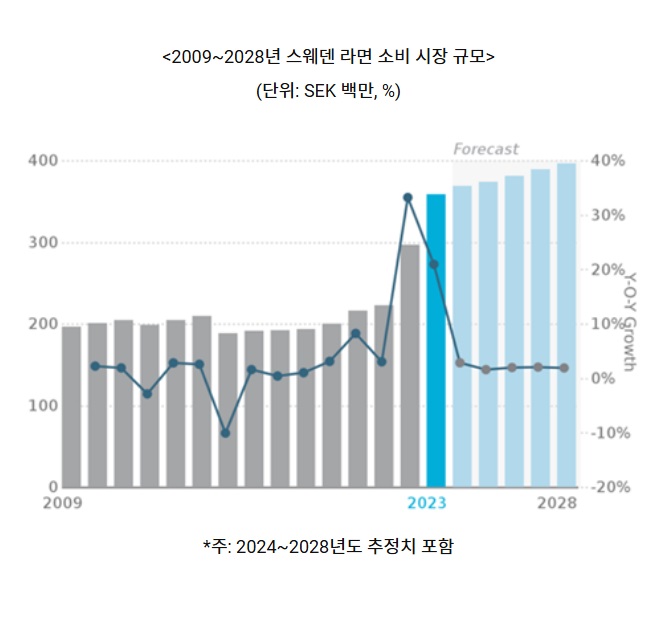 스웨덴.jpg