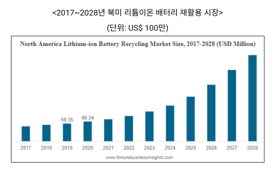 배터리.jpg