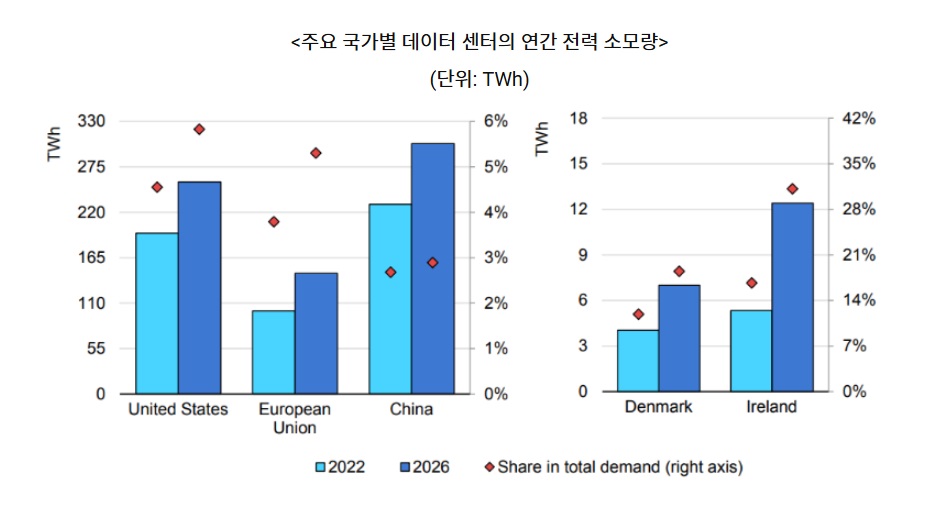 전기.jpg