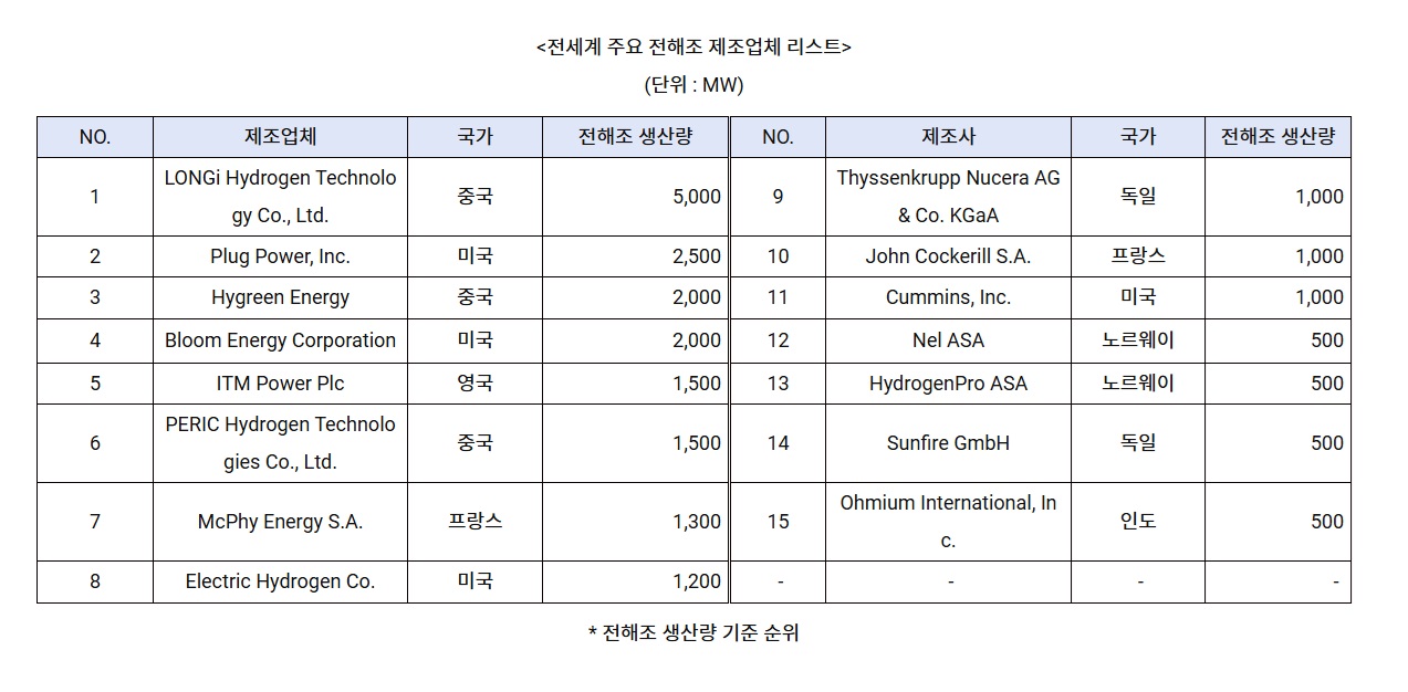 제조업체.jpg