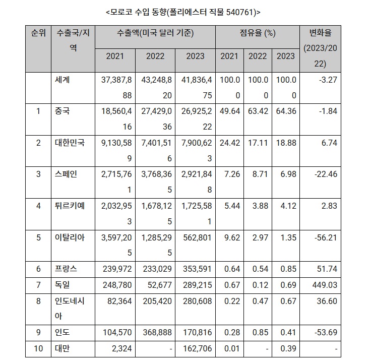 모로코.jpg