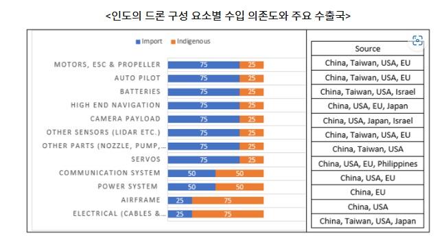 드론.jpg