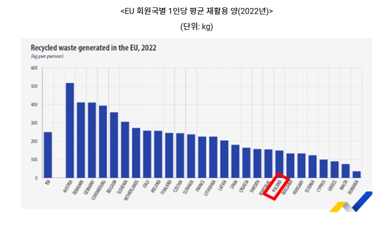 재활용.jpg