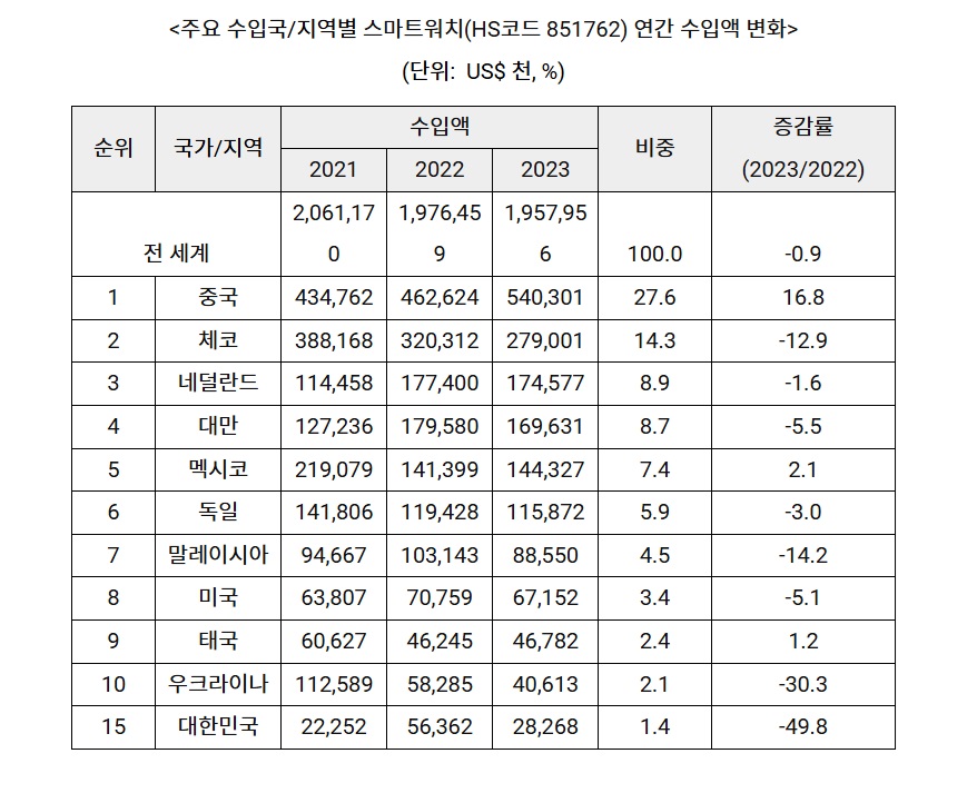 헝가리.jpg