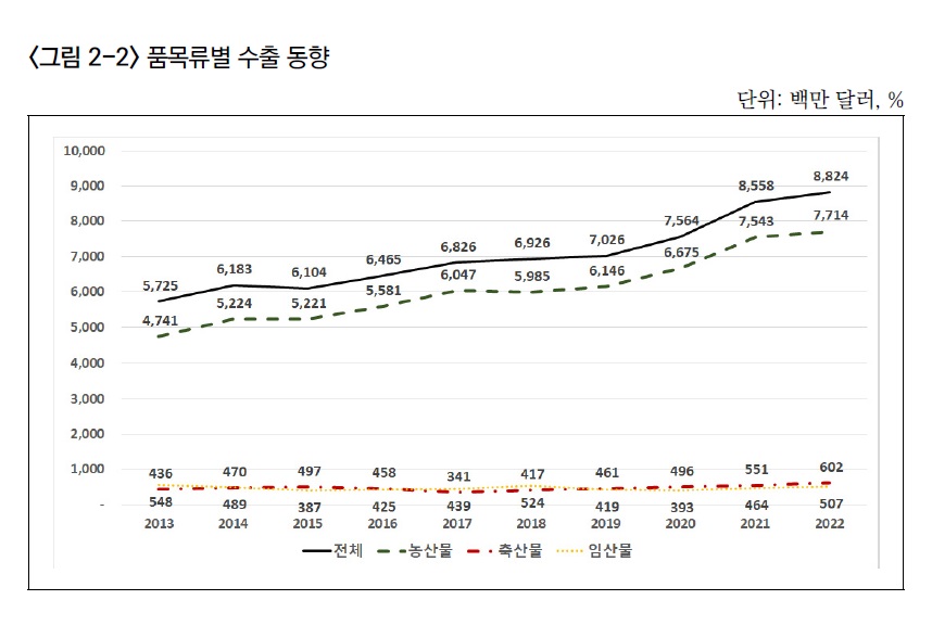 농업.jpg