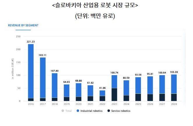 슬로바키아.jpg