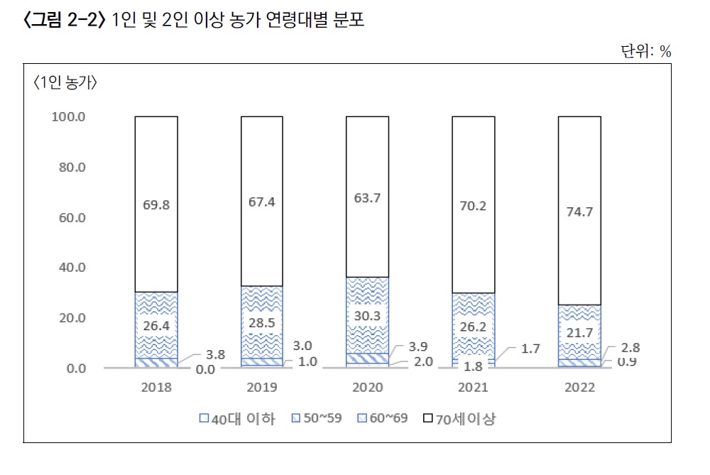 농사.jpg